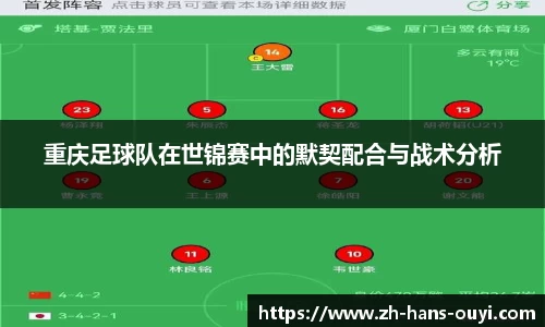 重庆足球队在世锦赛中的默契配合与战术分析